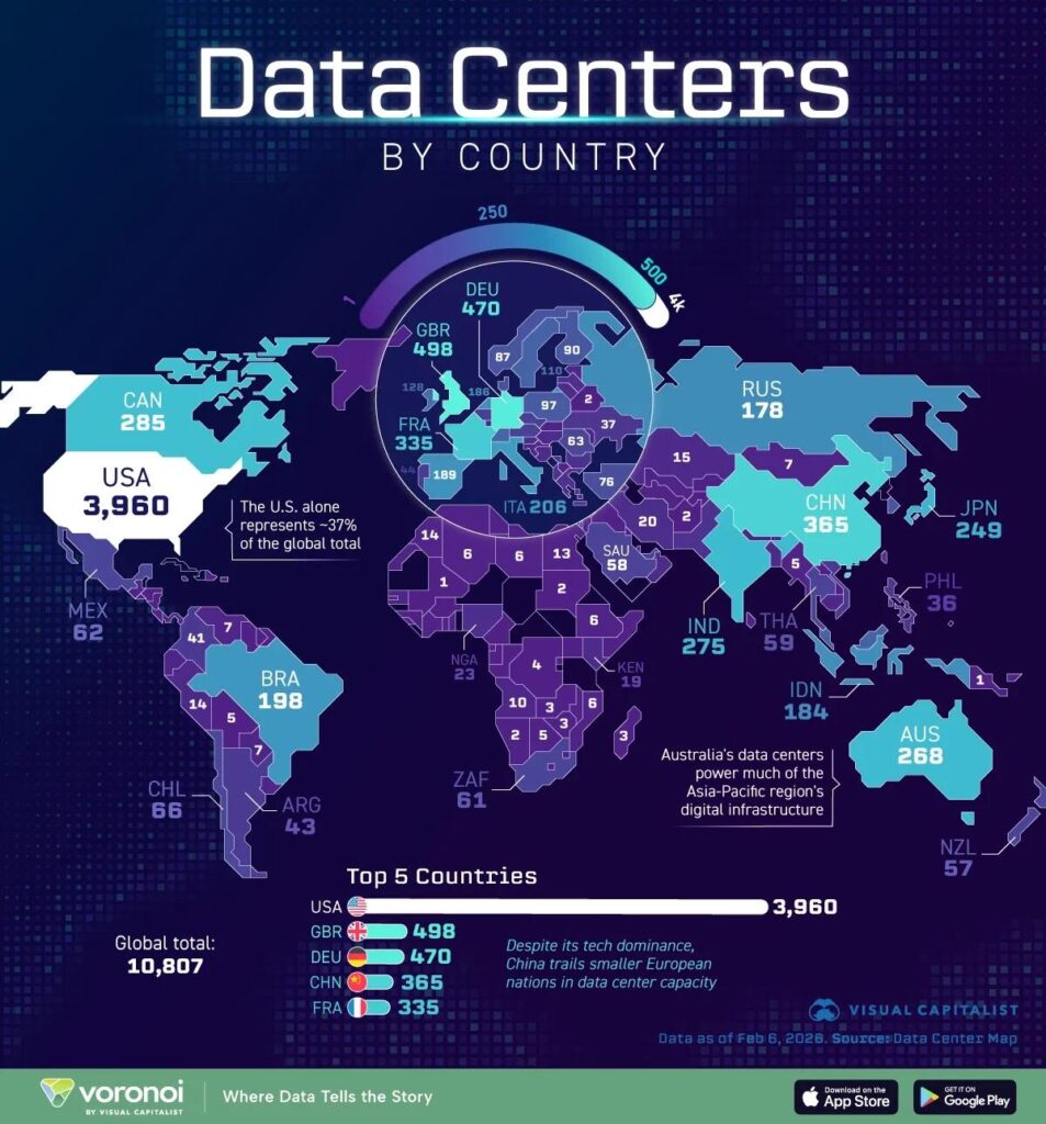 U.S. Leads Global Data Center Count with 3,960 Facilities — More Than ...